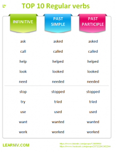 Preview of the 10 Regular verbs