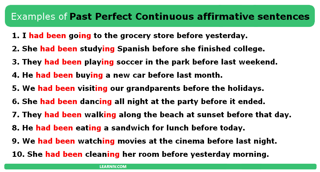 Examples of affirmative sentences in the past perfect continuous tense